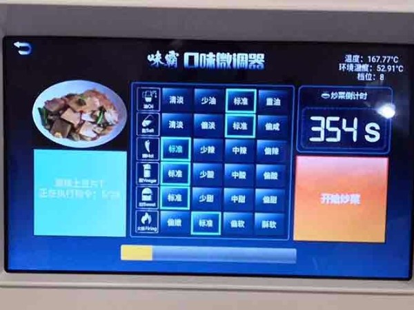 智能炒菜機不銹鋼電磁加熱控制器的發(fā)展趨勢