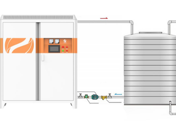 關(guān)于電磁加熱？您想要了解的，答案都在這里--河北電磁加熱器