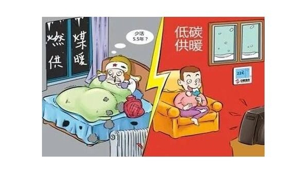 煤改電清潔取暖 煤改電清潔取暖