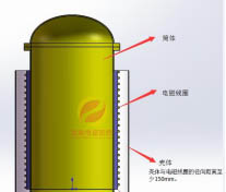 反應(yīng)釜實施工藝 反應(yīng)釜實施工藝