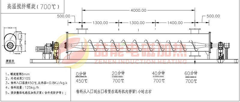 示意圖 示意圖
