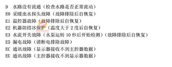 故障代碼表 故障代碼表