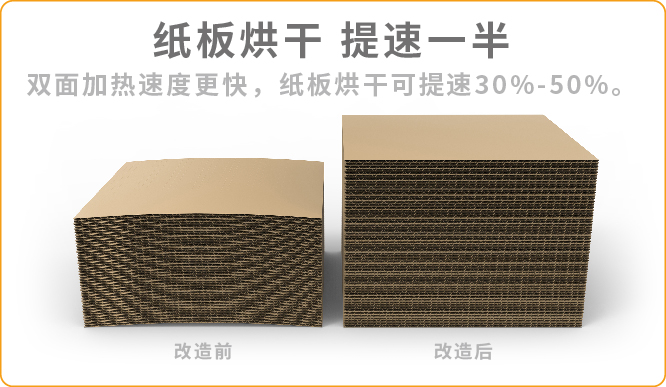 提升生產(chǎn)速度 提升生產(chǎn)速度