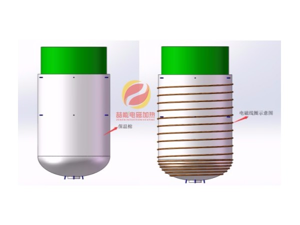 節(jié)能改造:反應(yīng)釜、裂解釜電磁加熱線圈安裝說明