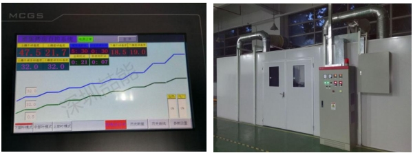 電磁加熱案例 電磁加熱案例