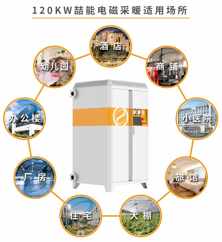 20220808-120kw供暖柜詳情頁_3 20220808-120kw供暖柜詳情頁_3