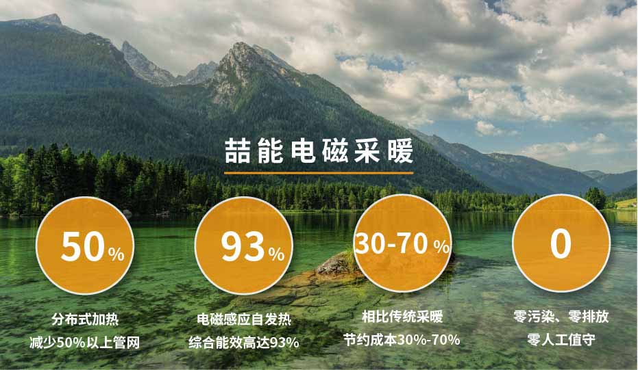 20220808-1000kw供暖柜詳情頁_2 20220808-1000kw供暖柜詳情頁_2