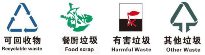 垃圾分類 垃圾分類