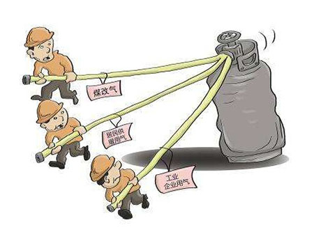 煤改氣、天然氣采暖