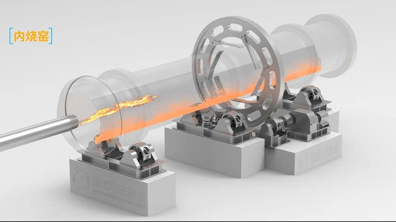 天然氣回轉(zhuǎn)窯展示 天然氣回轉(zhuǎn)窯展示