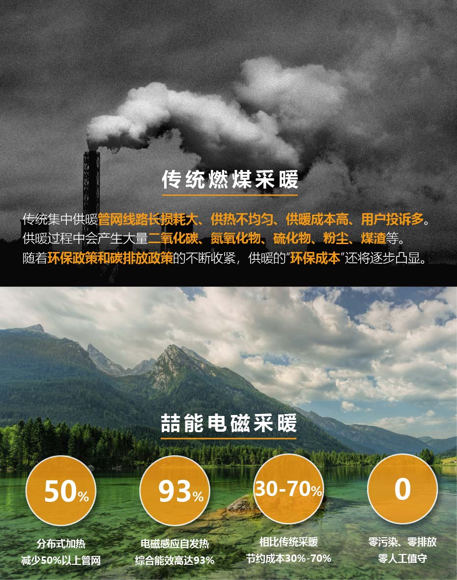 20220808-180kw供暖柜詳情頁_2 20220808-180kw供暖柜詳情頁_2