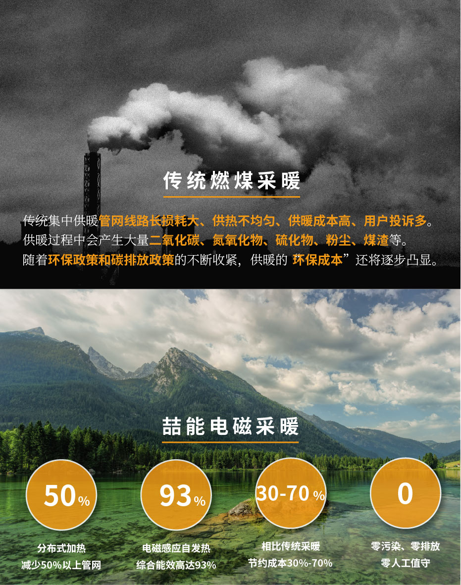 20220808-60kw供暖柜詳情頁_2 20220808-60kw供暖柜詳情頁_2