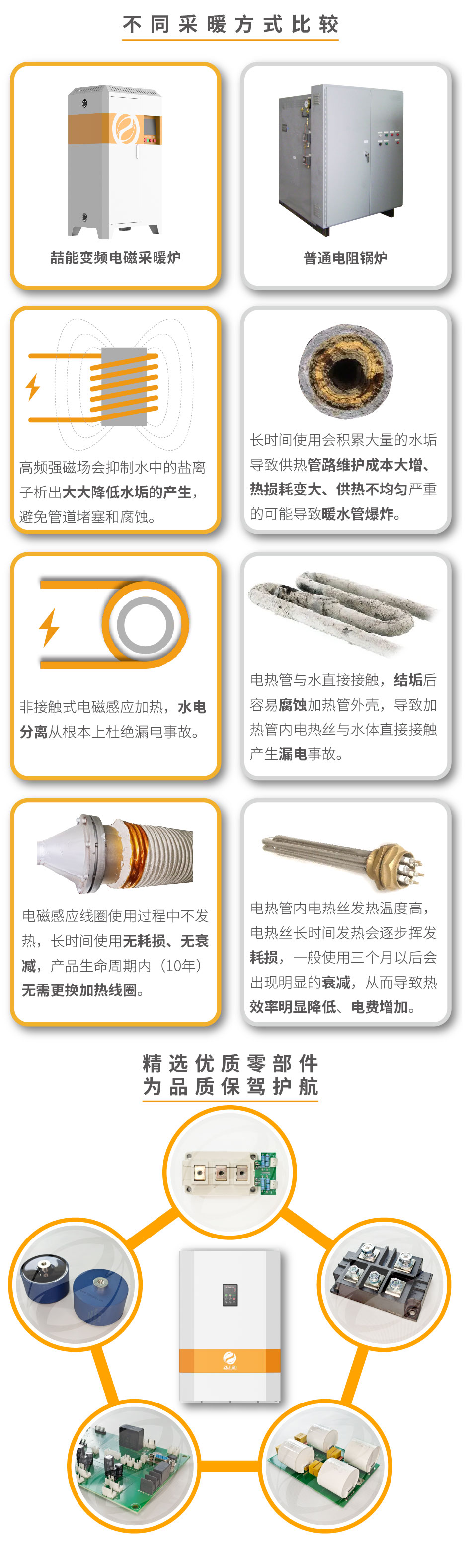 20220808-1000kw供暖柜詳情頁_4 20220808-1000kw供暖柜詳情頁_4