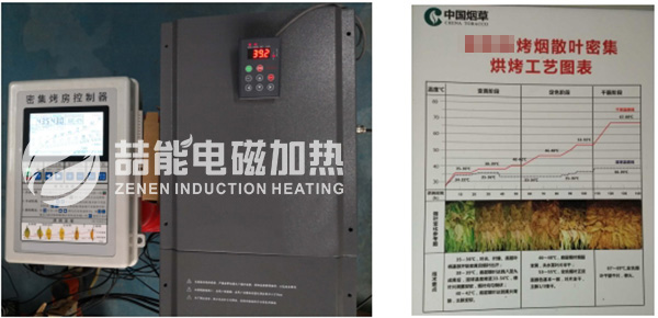 電磁加熱案例 電磁加熱案例