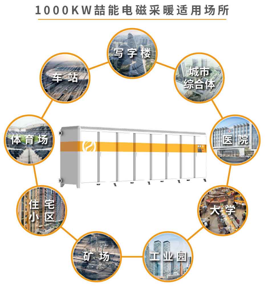 1000kw供暖柜應(yīng)用范圍 1000kw供暖柜應(yīng)用范圍