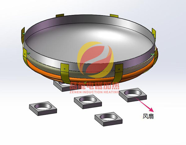 線圈散熱 線圈散熱