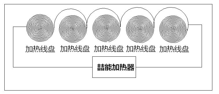 304不銹鋼鍋電磁加熱 304不銹鋼鍋電磁加熱