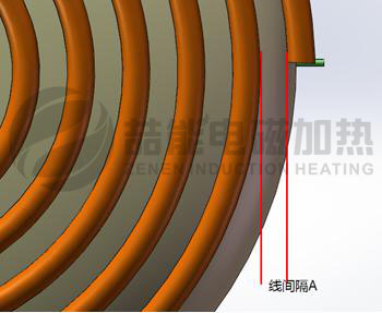電磁炒鍋 電磁炒鍋
